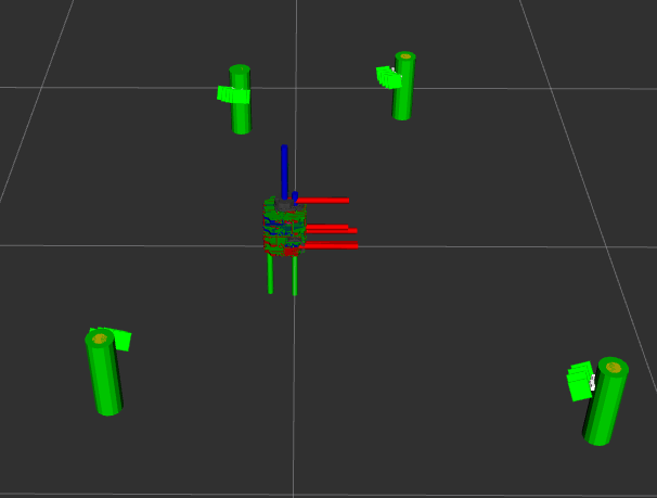 Land Mark Detection